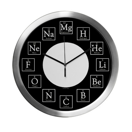 Стоит ли делать подарки на Ддень химика?